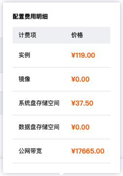 看看这配置费用,仅仅是配置,就敢要这个价格,这些云厂商都该玩球